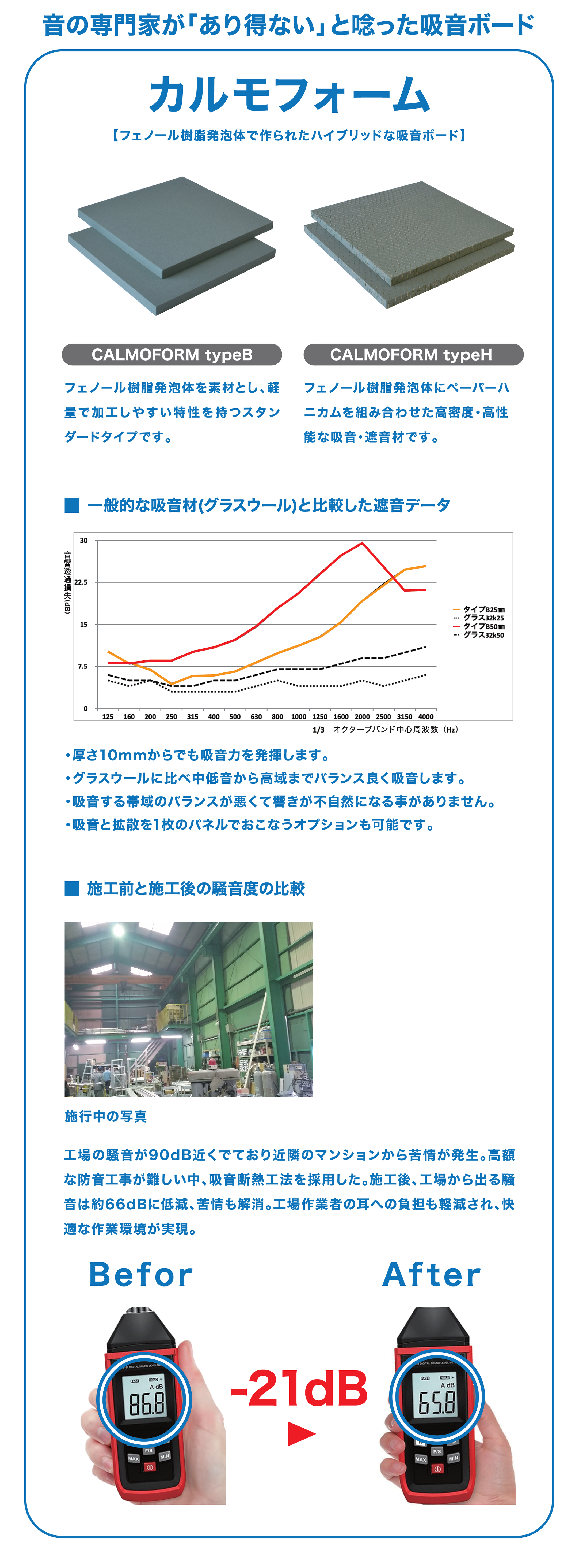 カルモフォーム