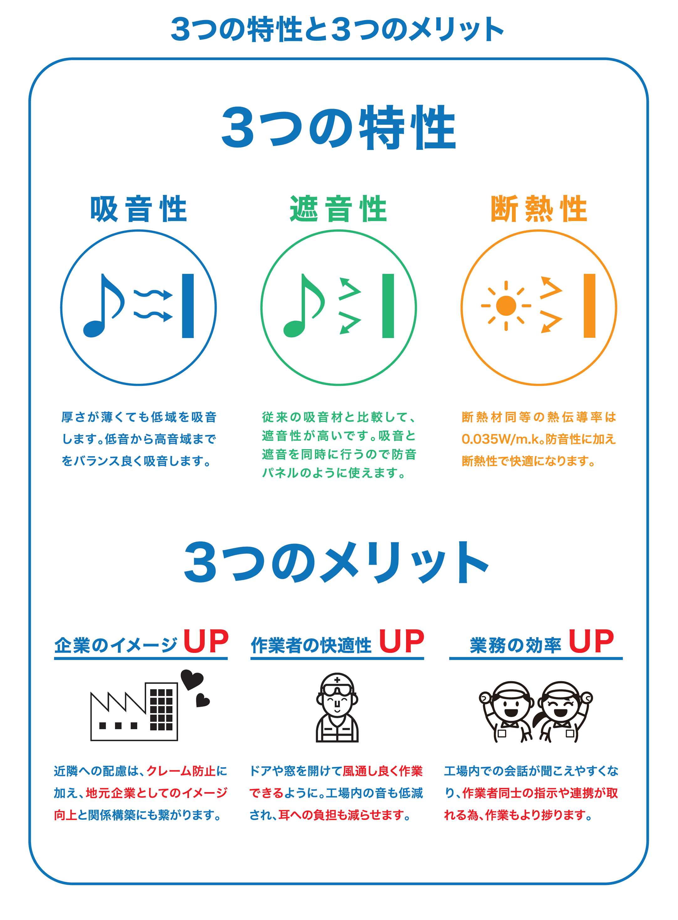 ３つの特性と３つのメリット