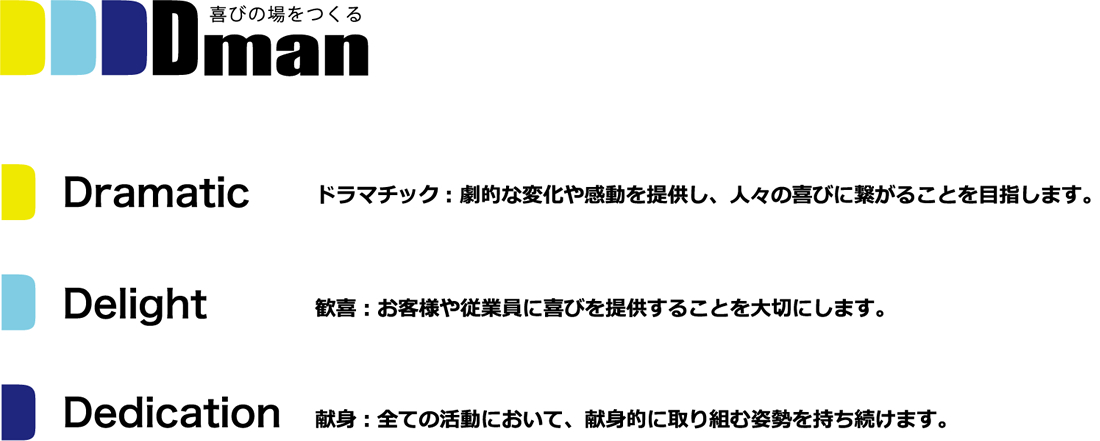Dmanの3つのロゴに込められた思い