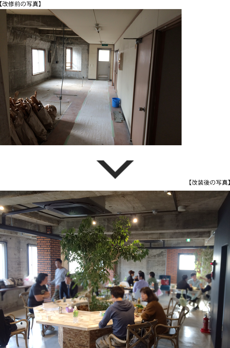 兵庫県尼崎市 食品工場