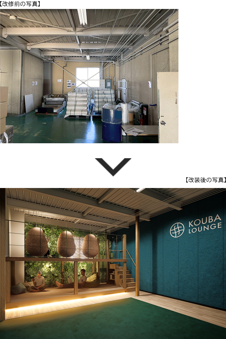 堺市西区化学製品製造業工場